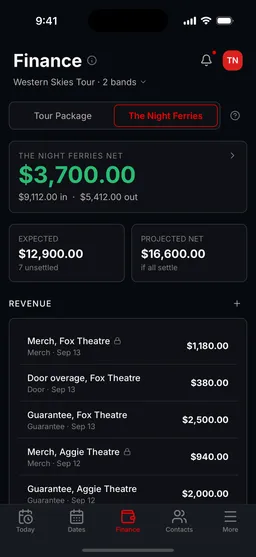 The Finance tab on a phone, showing The Night Ferries net of $3,700, $12,900 expected from 7 unsettled shows, and a revenue list with guarantee and merch rows.